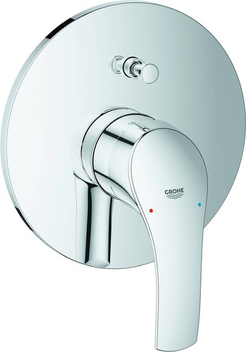 Grohe eurosmart einhebel - eurosmart,